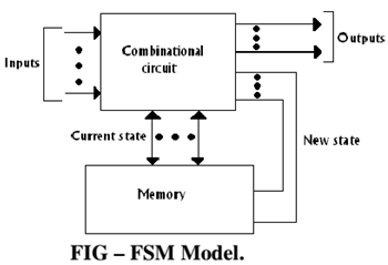 2467_Designing a switching system.png